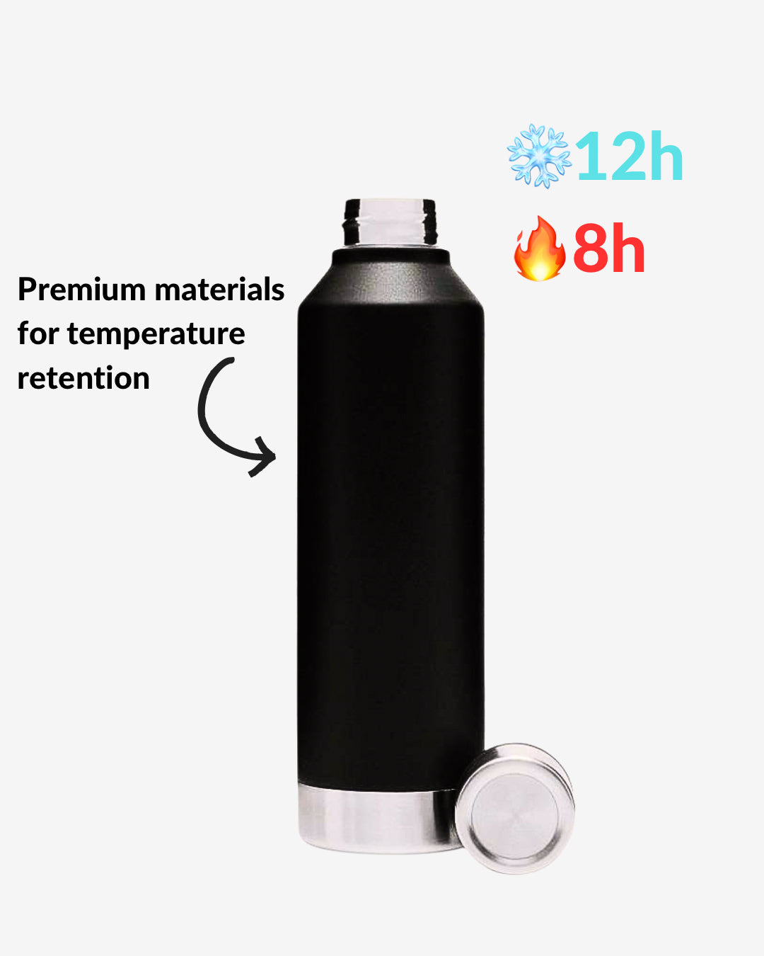 AURA - Thermal insulated Lifestyle Bottle | 500ml - Re-fill - The Store